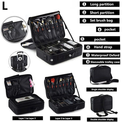 Professional Makeup Case - Large Capacity Travel Beauty & Nail Tool Organizer