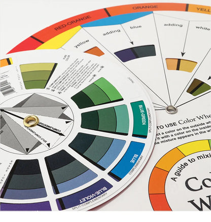 12-Color Tattoo Color Wheel Card - Three-Tier Mixing Guide with Rotating Central Circle