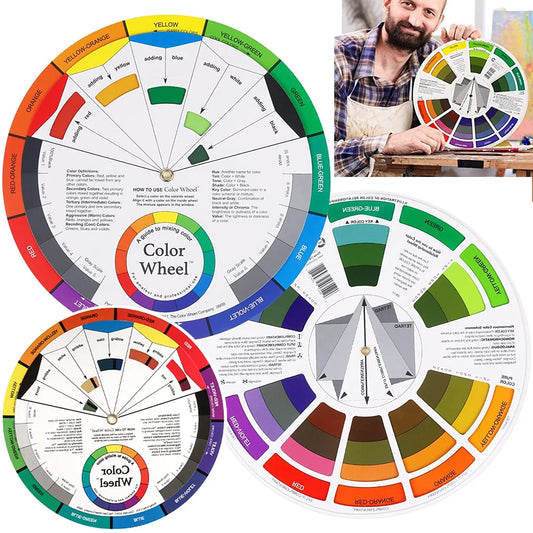 12-Color Tattoo Color Wheel Card - Three-Tier Mixing Guide with Rotating Central Circle