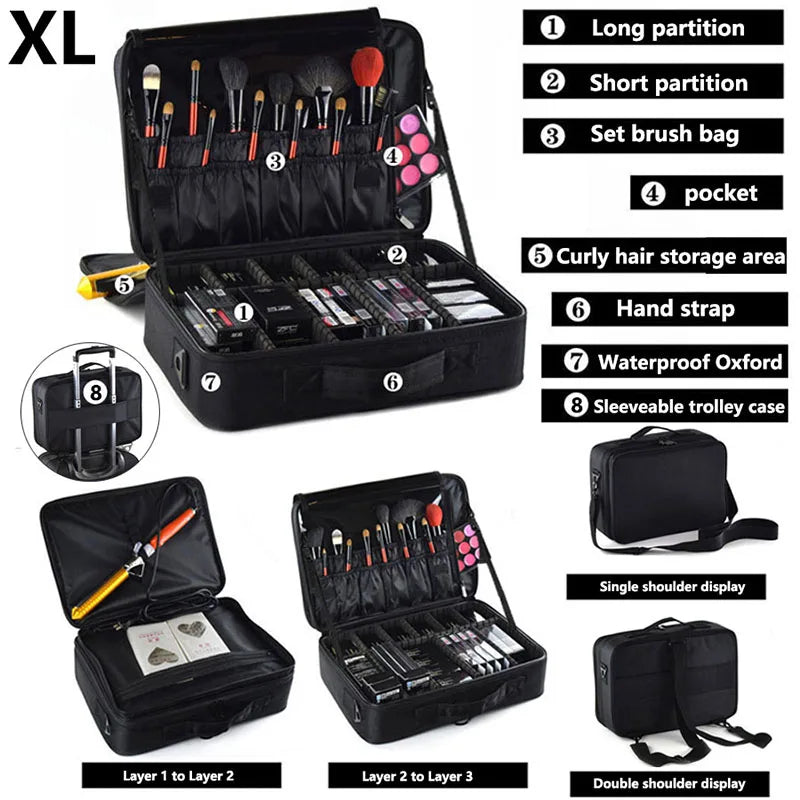 Professional Makeup Case - Large Capacity Travel Beauty & Nail Tool Organizer