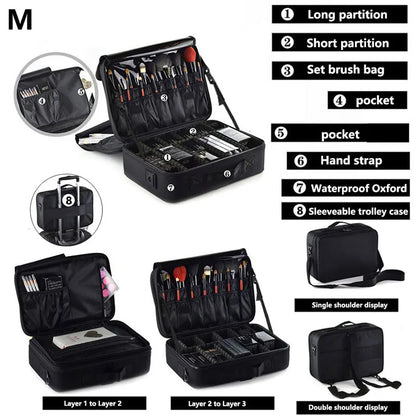 Professional Makeup Case - Large Capacity Travel Beauty & Nail Tool Organizer